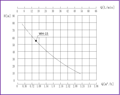 高温热水泵 (2).png